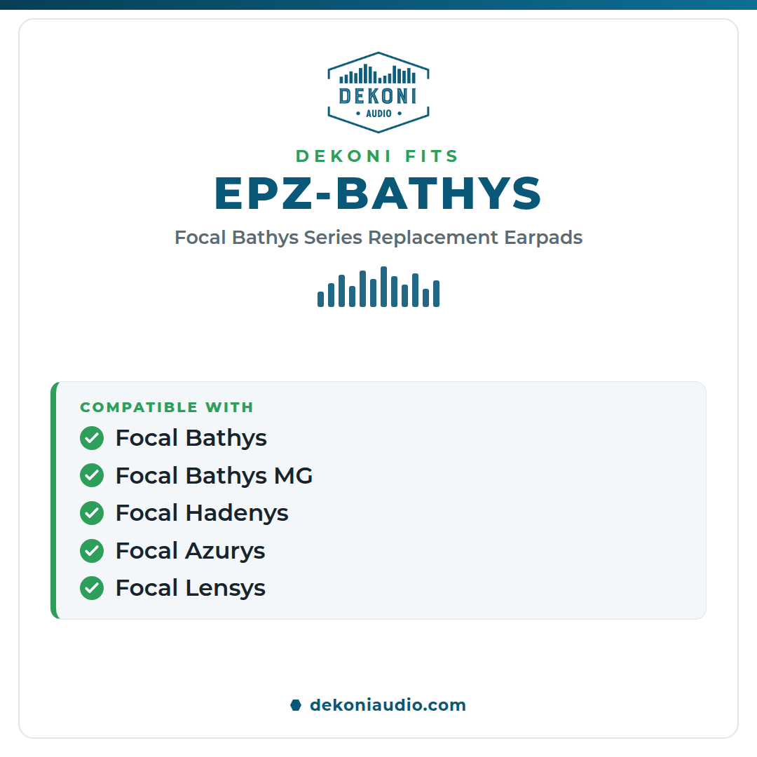 Replacement Earpads for Focal Bathys, Bathys MG, Hadenys, Azurys, Lensys