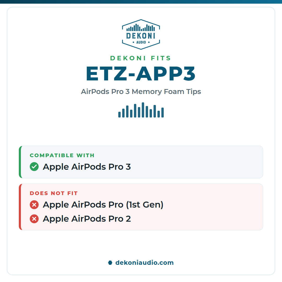 Memory Foam Earphone Tips for the Apple Airpods Pro 3