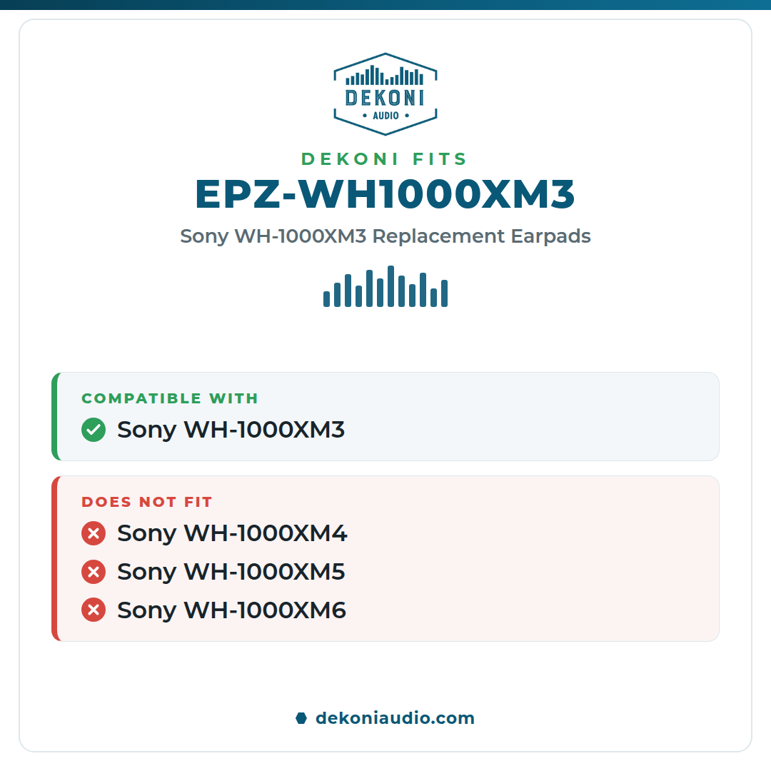Replacement Earpads for Sony WH1000Xm3 Headphones