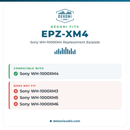 Earpads for Sony WH1000XM4 ANC Headphones
