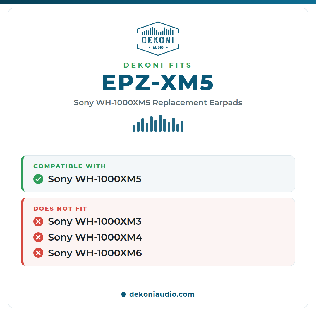 Replacement Earpads for Sony WH1000Xm5 Headphones