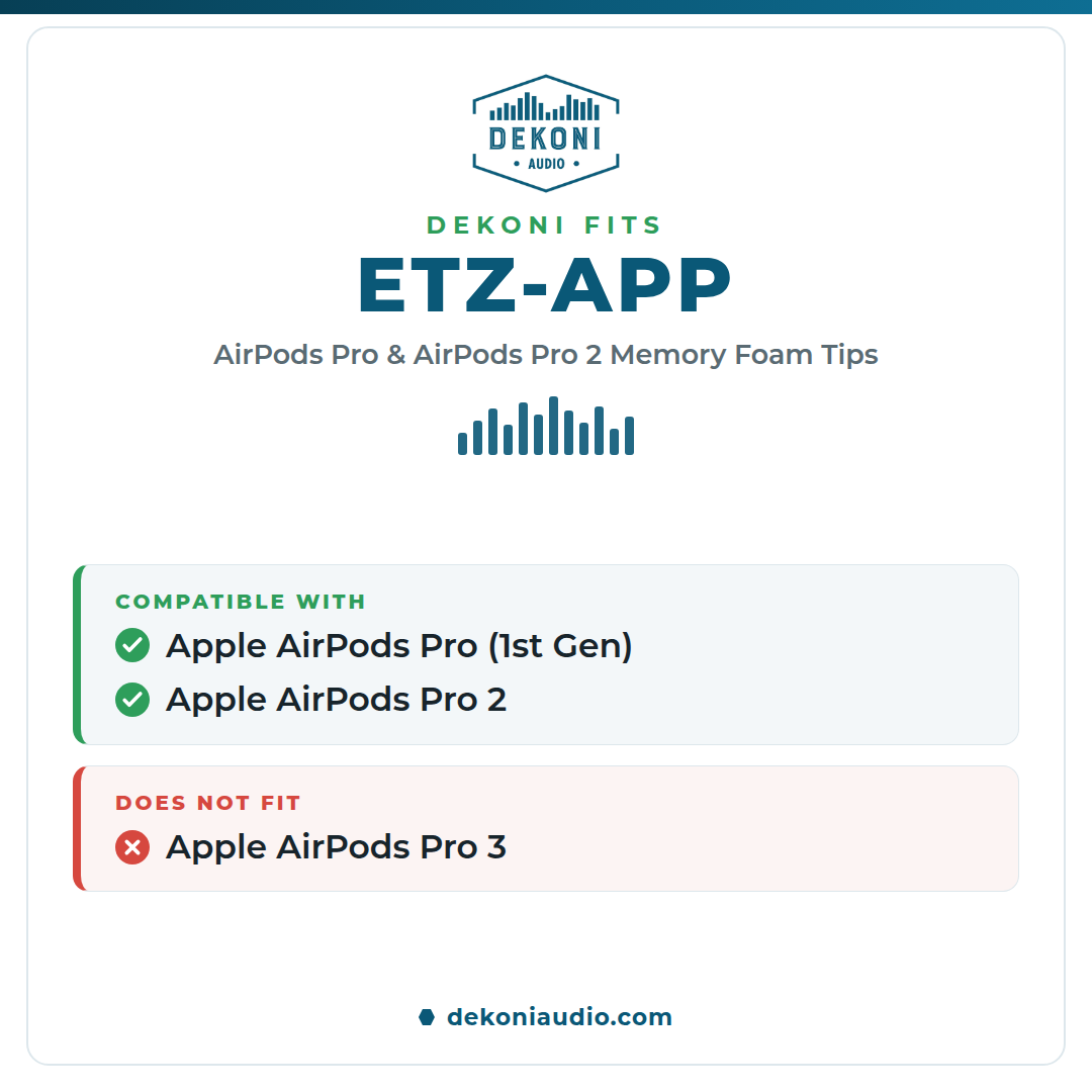 Memory Foam Earphone Tips for the Apple Airpods Pro & Airpods Pro 2