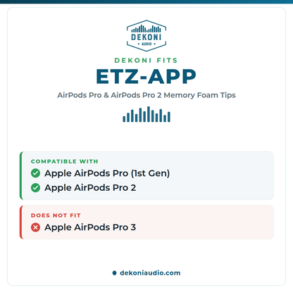 Memory Foam Earphone Tips for the Apple Airpods Pro & Airpods Pro 2