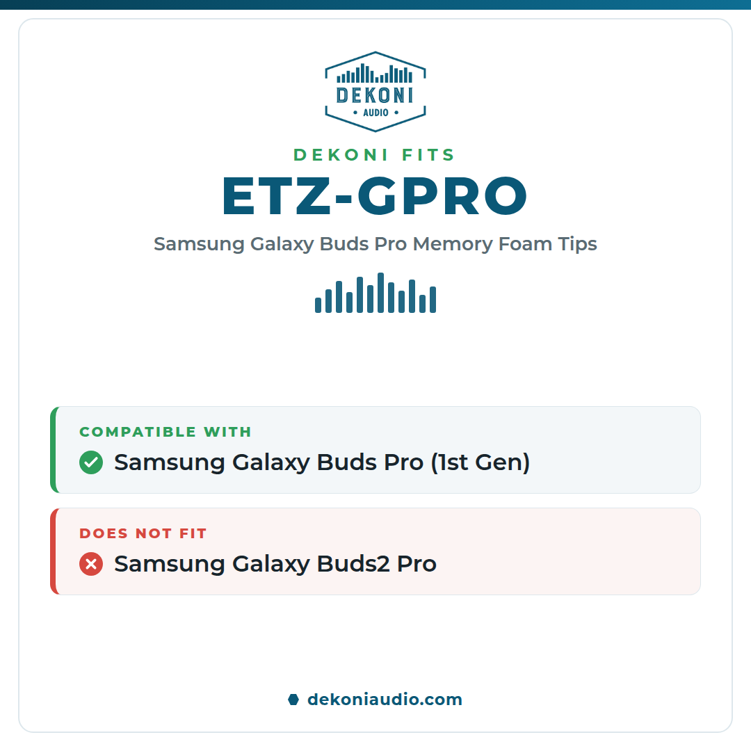 Memory Foam IEM Tips Black - Samsung Galaxy Buds Pro