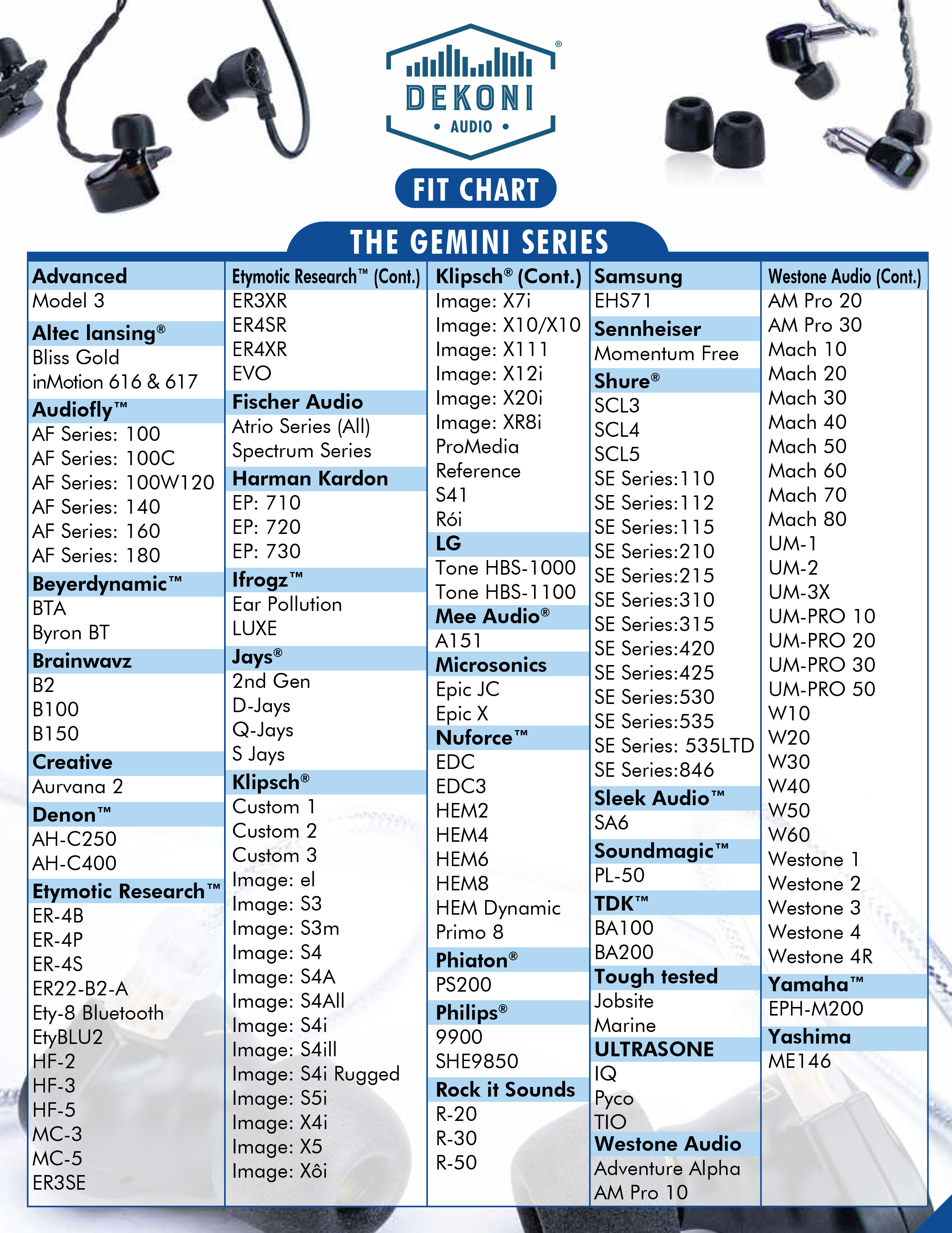 Memory Foam Isolation Earphone Tips Black - Gemini 3mm