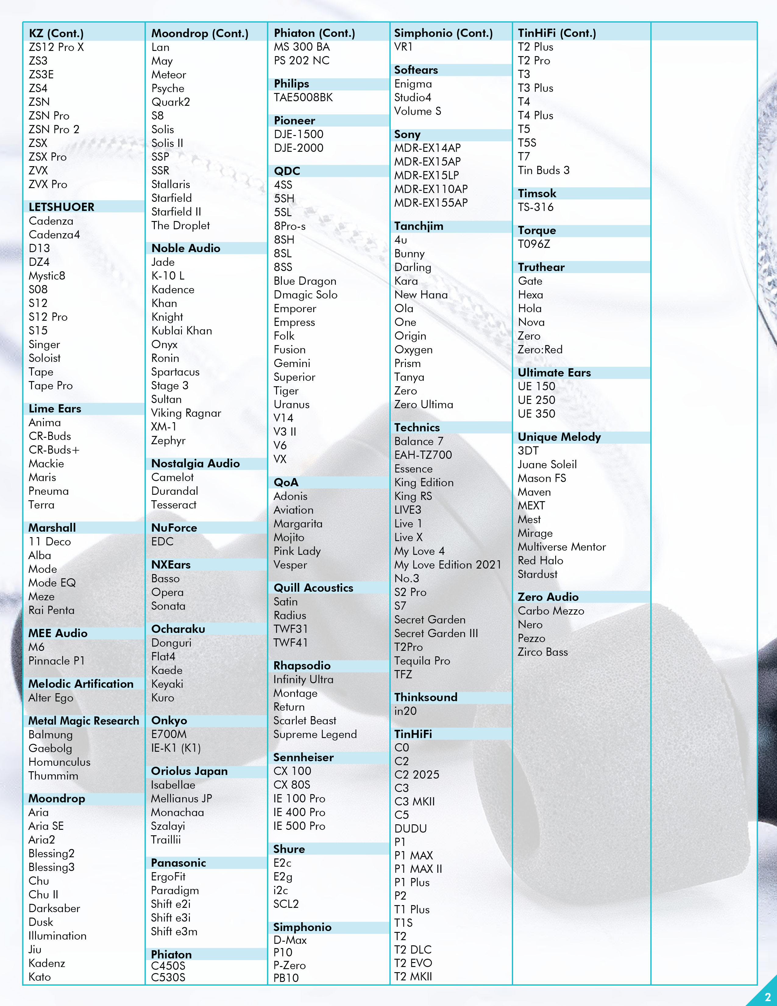 Memory Foam Isolation Earphone Tips Black 4.9mm Mercury