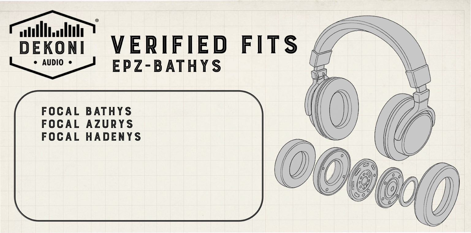 Replacement Earpads for Focal Bathys, Bathys MG, Hadenys, Azurys, Lensys