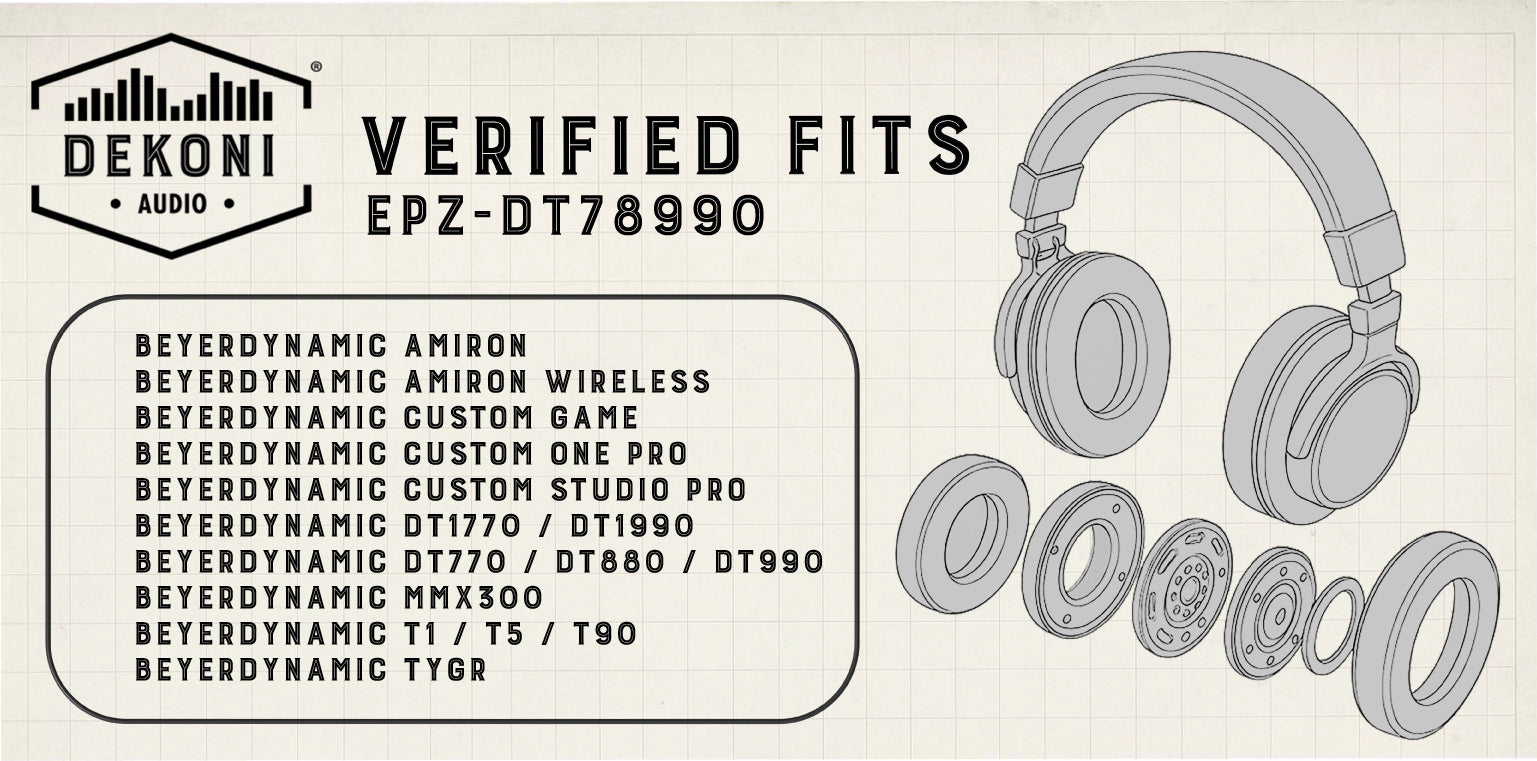 Universal Fit 100mm Replacement Earpads (Fits Beyerdynamic, AKG & More)