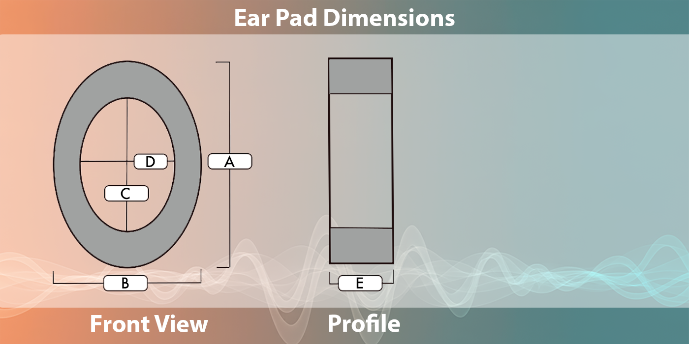 Replacement Earpads for Focal Headphones - Stellia, Radiante, Utopia, Clear, ClearMG, Celestee
