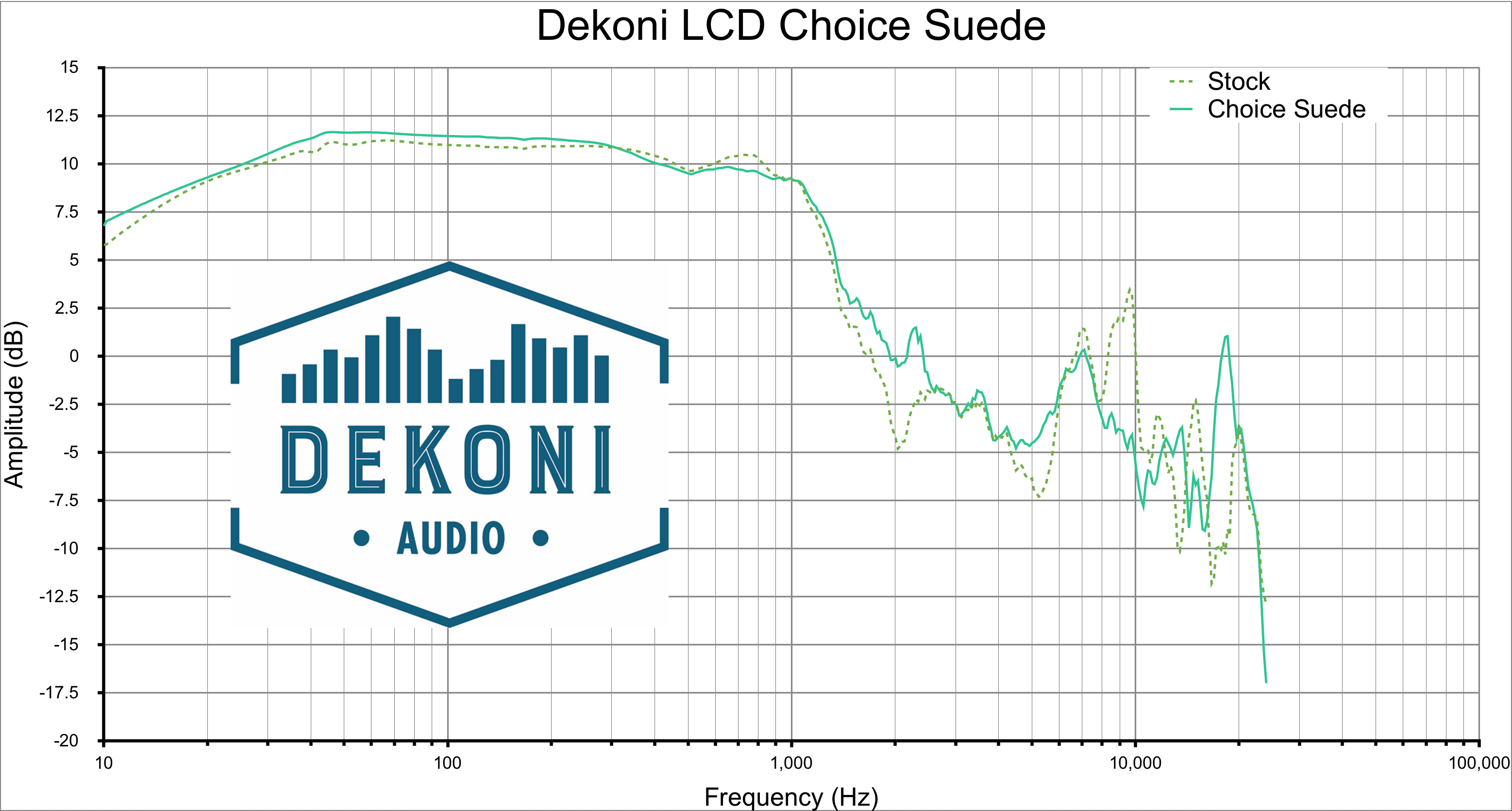 LCD Choice Suede