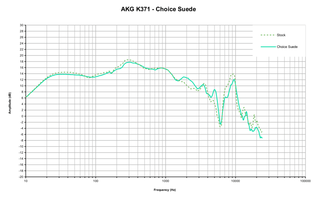 K371 pads discount